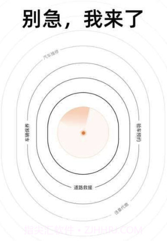 别急养车(便捷保养汽车工具)V1.0.1 安卓手机版截图3 别急养车(便捷保养汽车工具)V1.0.1 安卓手机版截图3