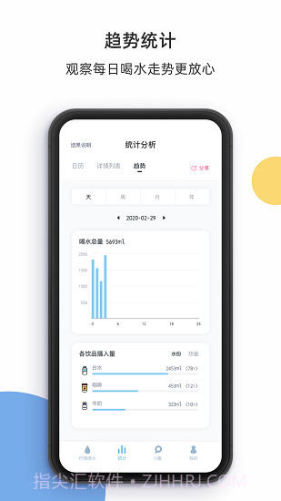 喝水记录截图1 喝水记录截图1