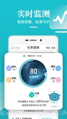 松果健康截图3 松果健康截图3