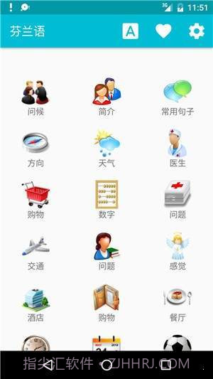 学习芬兰语截图4