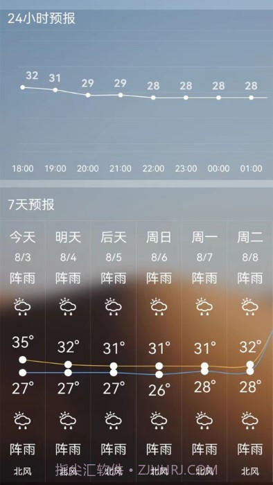 ai温度测量截图3