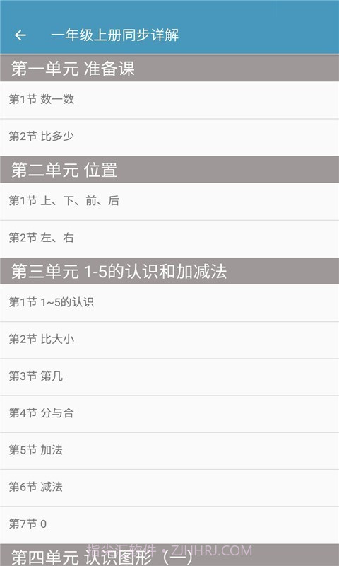 小学数学同步详解截图2