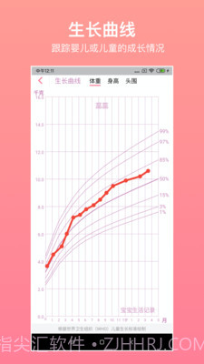 宝贝生活记录截图3 宝贝生活记录截图3