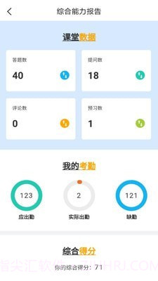 武院e培训截图3