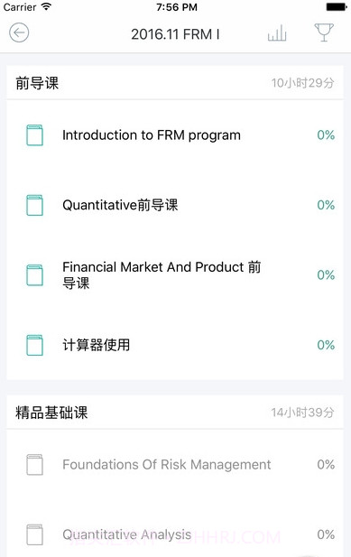 品职教育截图3 品职教育截图3