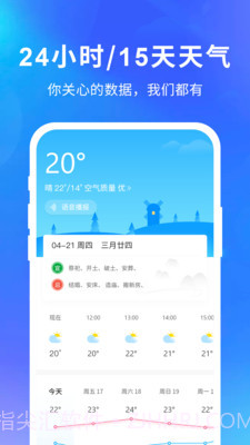 智汇天气截图1 智汇天气截图1
