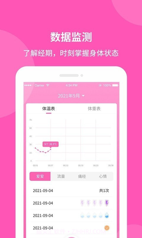 好孕宝备孕神器截图2