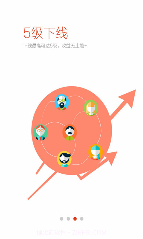 躺赚截图3 躺赚截图3