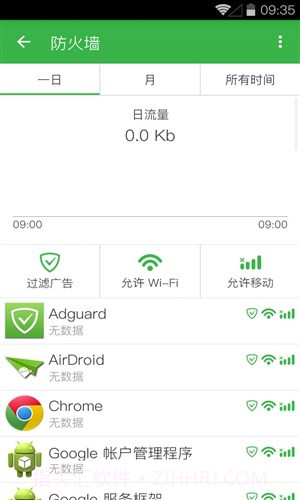 adguard截图3 adguard截图3