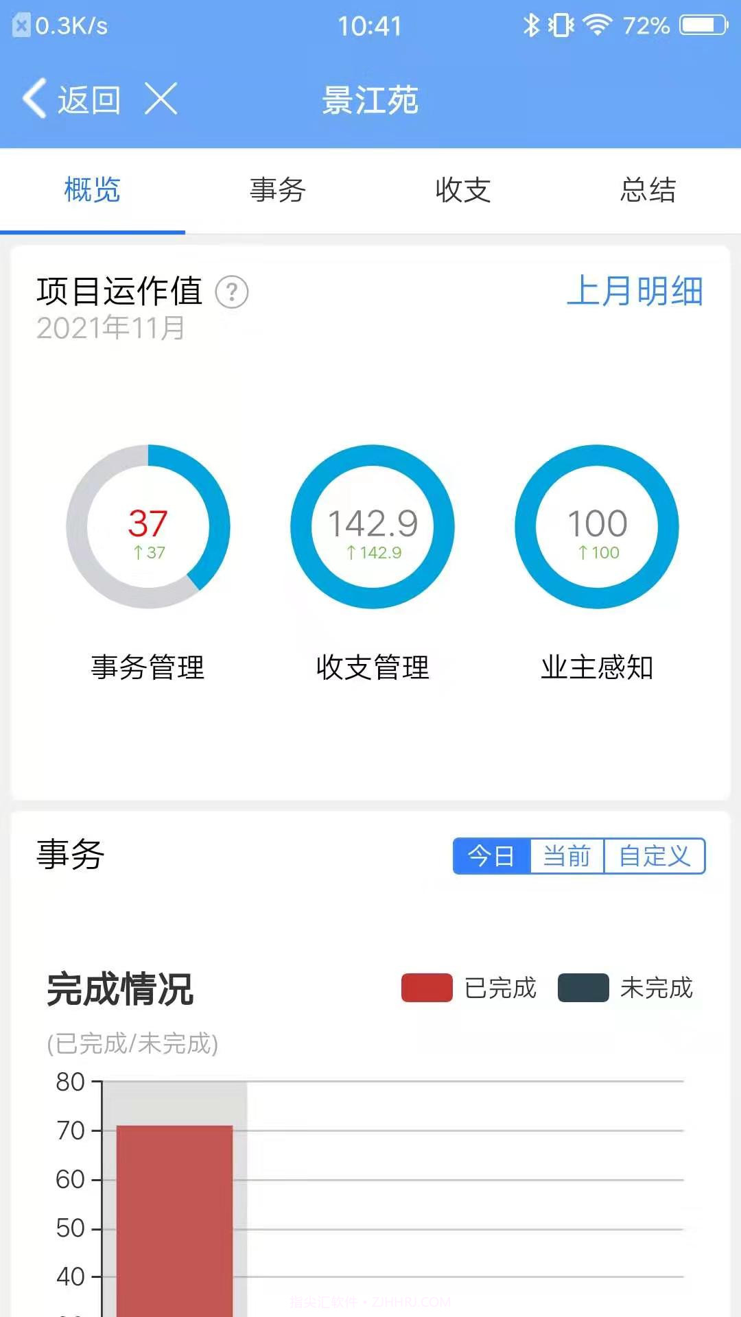 管家小美截图1 管家小美截图1