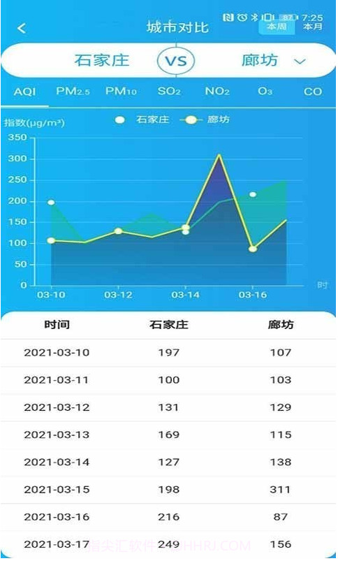 热点网格监测截图3 热点网格监测截图3