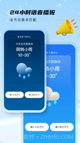 雪融天气截图4