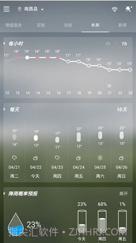 Go天气EX app(天气预报15天查询)V5.707 中文版截图3