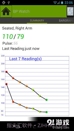 Blood Pressure截图2