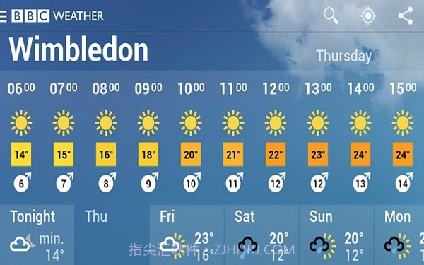 BBC Weather截图2 BBC Weather截图2