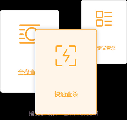 火绒安全软件64位(sysdiag)app截图1 火绒安全软件64位(sysdiag)app截图1