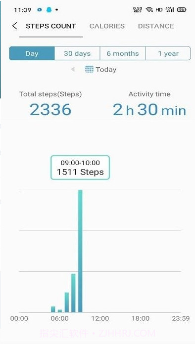 runmifit智能手环截图2