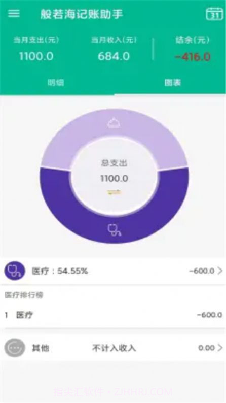般若海记账助手截图1