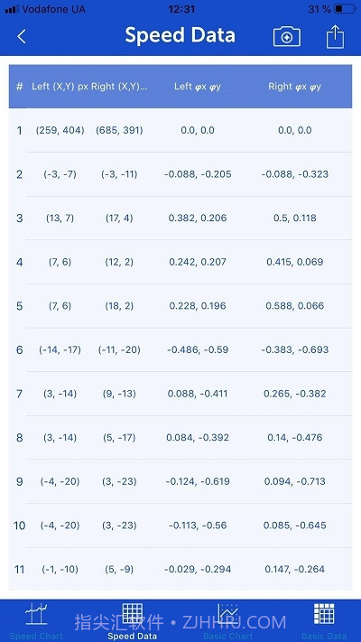手机眼动追踪截图4 手机眼动追踪截图4