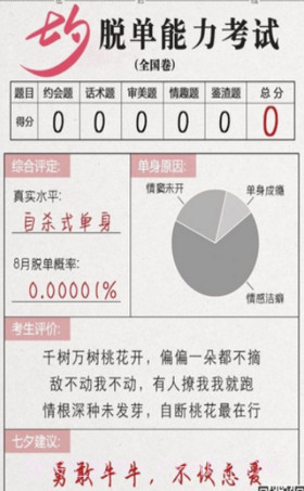 七夕脱单能力考试截图4