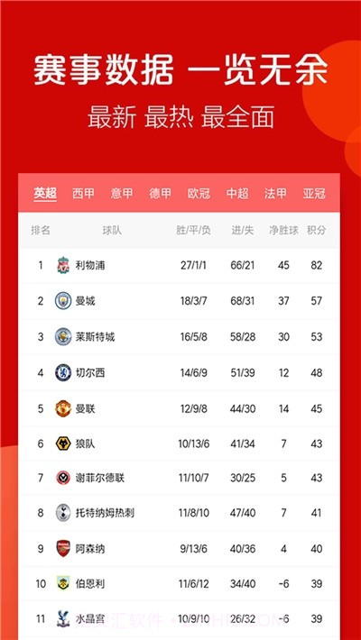 火球体育最新版截图2 火球体育最新版截图2