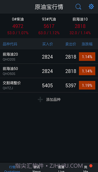 原油宝截图2 原油宝截图2
