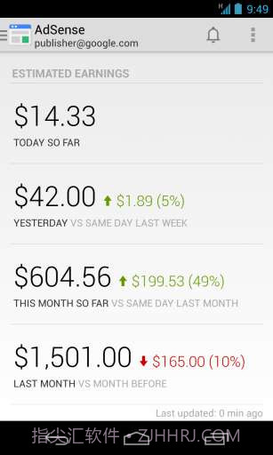 谷歌关键字广告截图1 谷歌关键字广告截图1