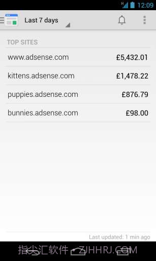 谷歌关键字广告截图3 谷歌关键字广告截图3