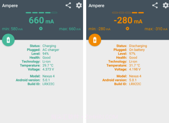 充电评测app(手机充电检测)V3.18 免费版截图2 充电评测app(手机充电检测)V3.18 免费版截图2