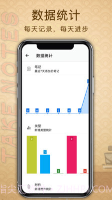 备忘录提醒的软件(Memo Reminders Pro)V1.1.1 汉化已解锁版截图1 备忘录提醒的软件(Memo Reminders Pro)V1.1.1 汉化已解锁版截图1