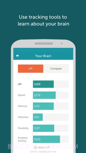 lumosity(脑力训练)截图3