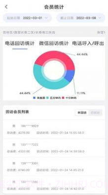 乐香雅堂截图1