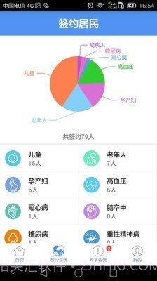健康济宁医生版截图1