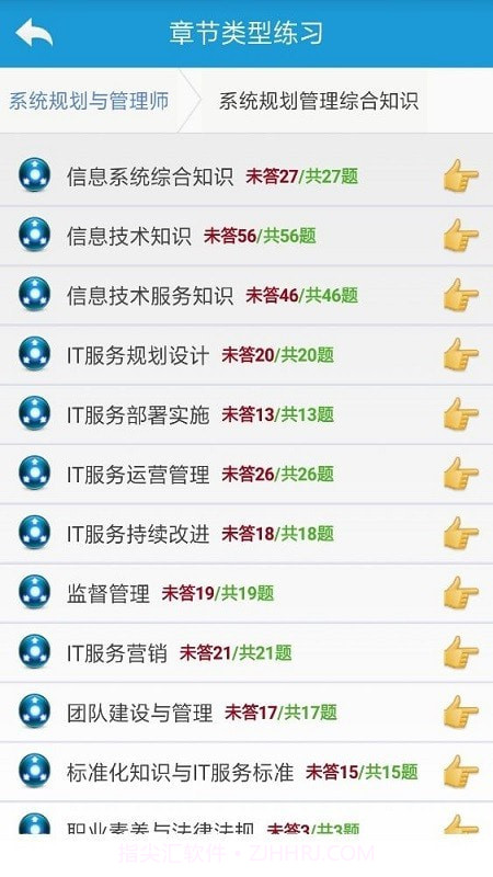信息系统管理与系统规划截图2 信息系统管理与系统规划截图2