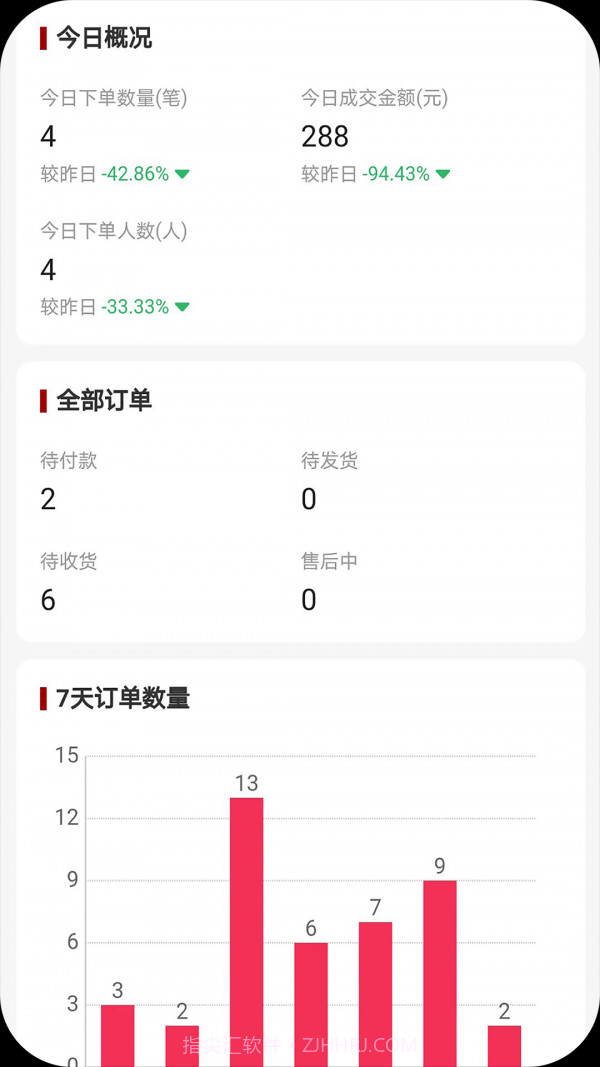 在线商铺截图3 在线商铺截图3