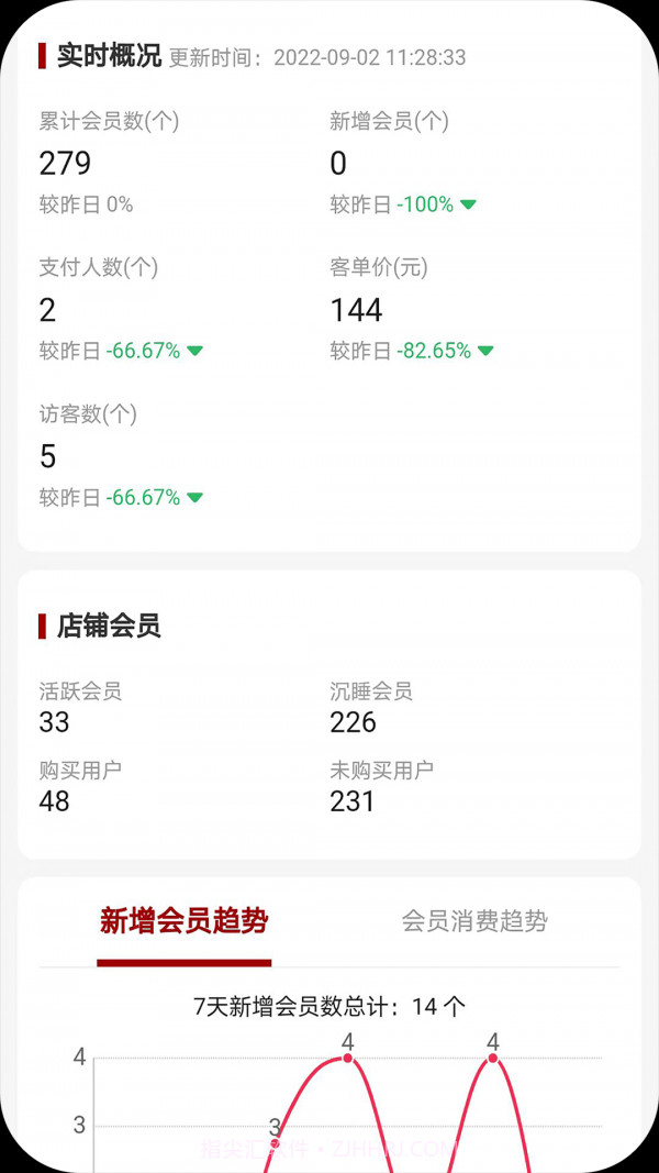 在线商铺截图4 在线商铺截图4