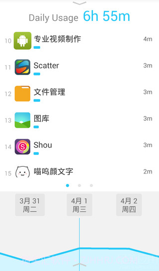 QualityTime(质量时间)截图1 QualityTime(质量时间)截图1