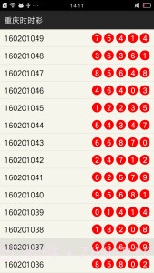 西红柿计划截图2