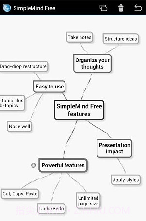SimpleMind Free mind map...截图1