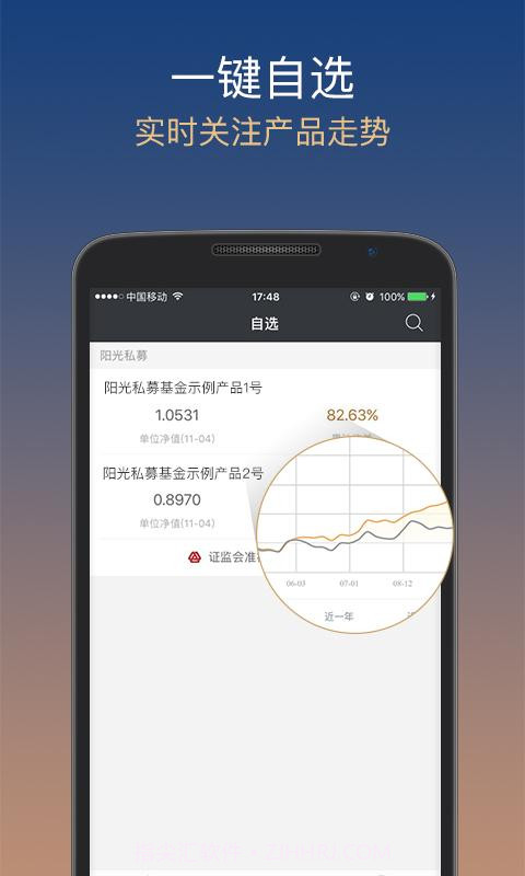 格上理财截图4 格上理财截图4