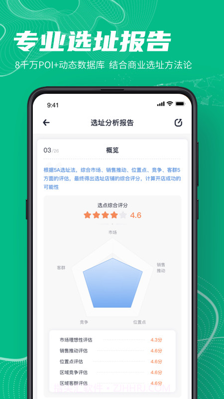 上上参谋创业开店截图2