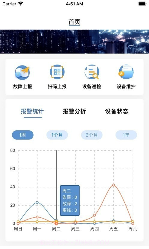消安云截图3 消安云截图3