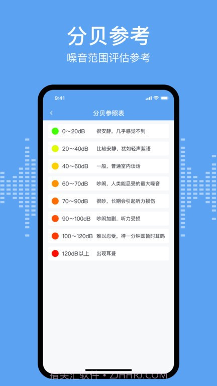 分贝测试sonic截图1 分贝测试sonic截图1
