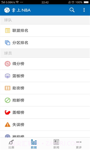 掌上NBA截图3 掌上NBA截图3