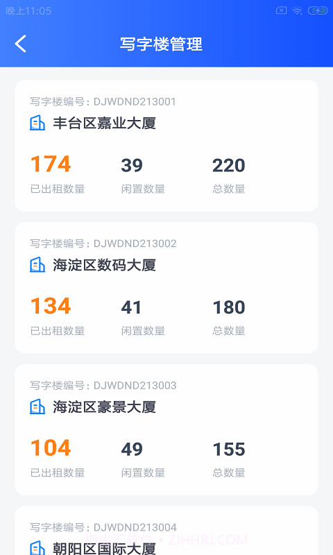 豚载园管佳截图2 豚载园管佳截图2