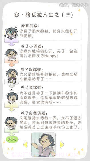 锦鲤：天选之子截图2