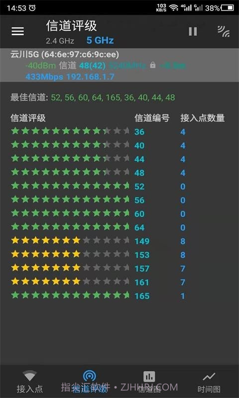 云川WiFi分析仪截图2