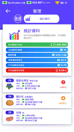 闲置超市大亨最新版截图1 闲置超市大亨最新版截图1