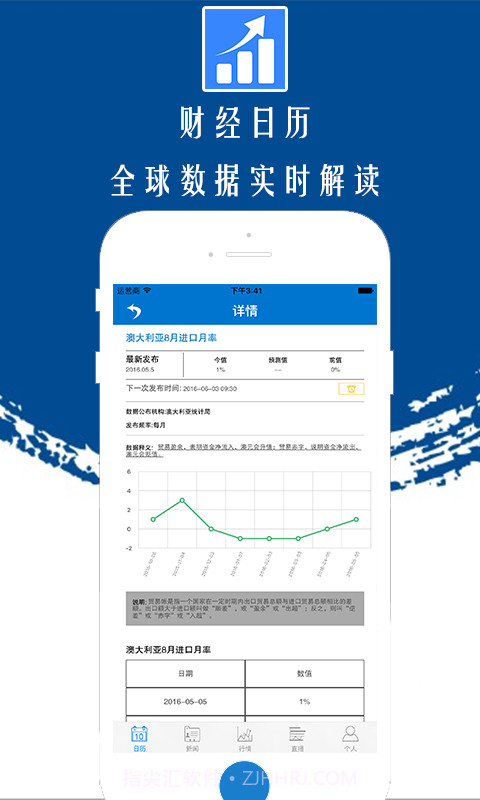 外汇交易宝-贵金属原油行情截图2 外汇交易宝-贵金属原油行情截图2