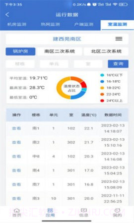 云上供热截图2 云上供热截图2